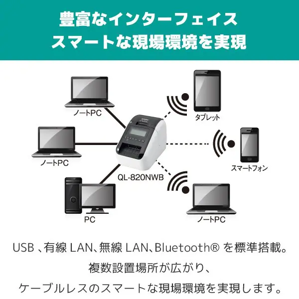ql-820nwb_2.jpg.webp