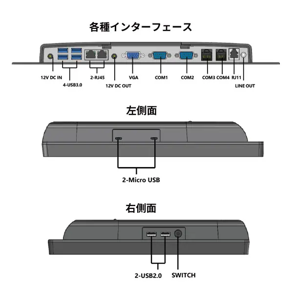 USC-250 ｜ エフケイシステム Windows搭載 オールインワン
