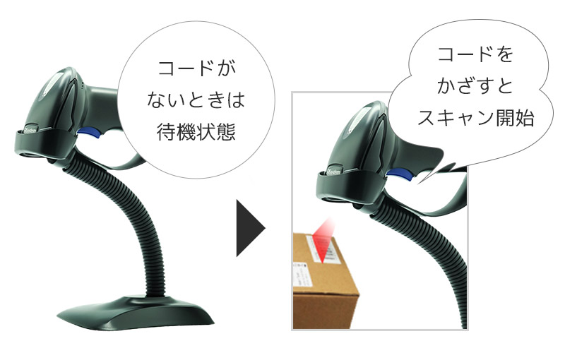 DS-2300をハンズフリースタンドに設置した使用例。コードがない時は待機状態、かざすと自動でスキャン開始。