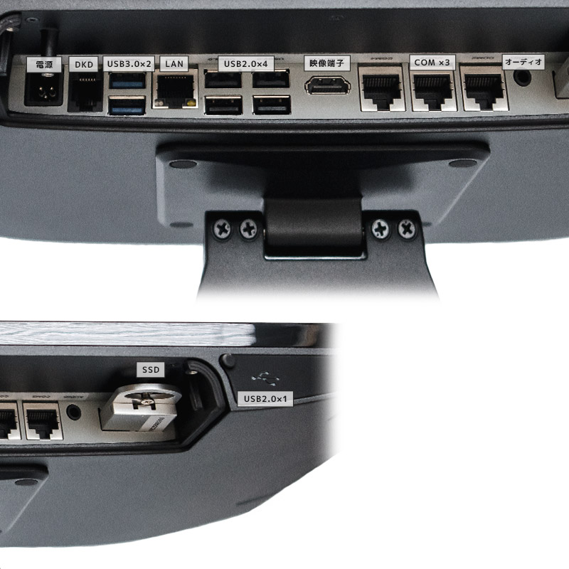 エフケイシステム 防塵防水 タッチパネルPC「K6ve」と「K8ve」のI/Oポートの配置図