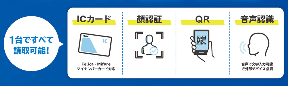 PiT-23はICカード、顔認証、QR、音声認識に対応した多機能認証端末