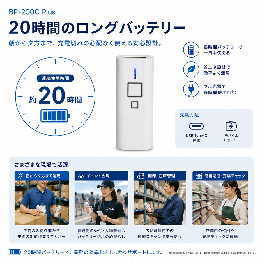 BP-200C Plusの約20時間連続使用できるロングバッテリーと各現場での利用例