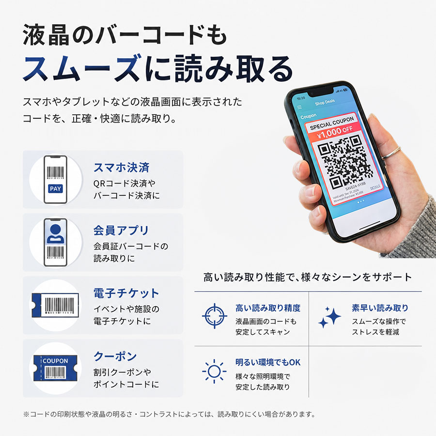 液晶画面に表示されたバーコードやQRコードをBP-200C Plusで読み取る利用イメージ