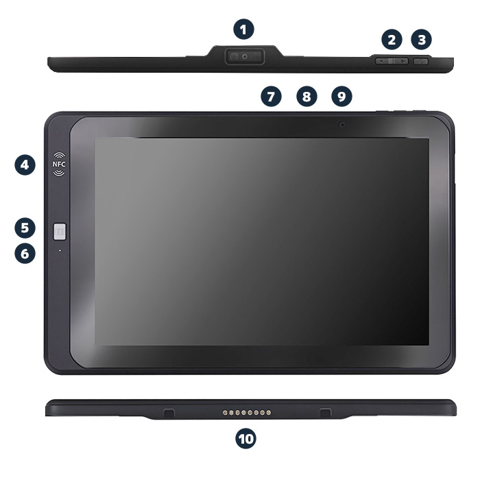 MP600タブレットの前面の機能説明画像