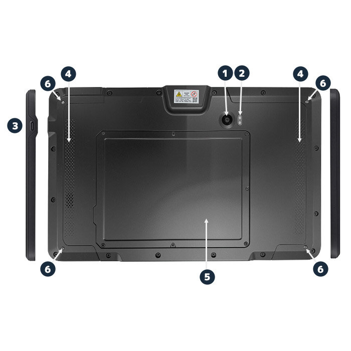 MP600タブレットの背面の機能説明画像