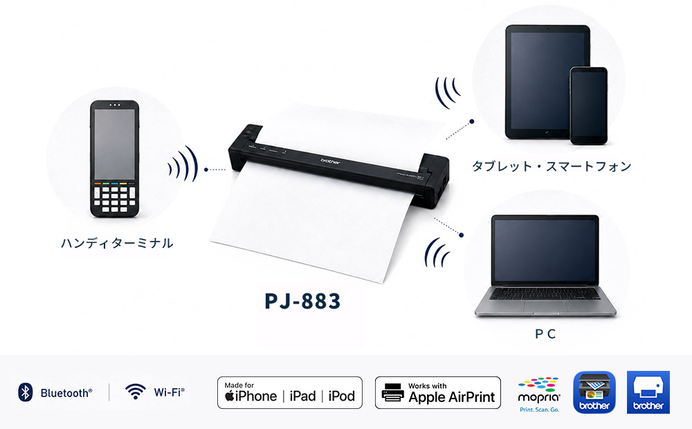 PJ-883はWi-Fi・Bluetoothに対応し、ハンディターミナル、タブレット、スマートフォン、PCと接続できます。
